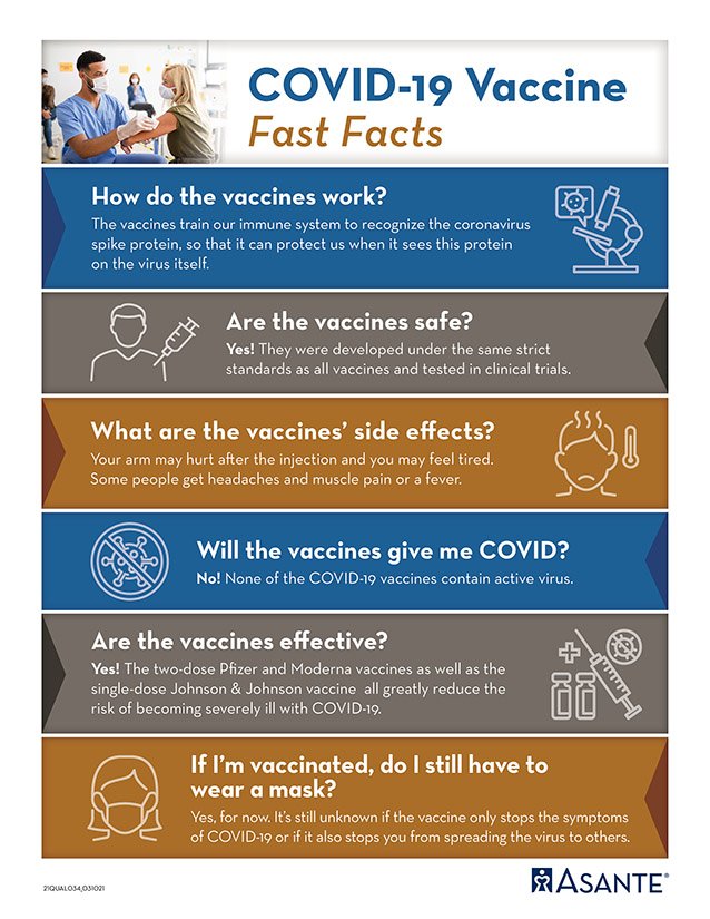 Headache From Covid Vaccine Johnson And Johnson